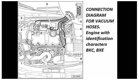 vw 20 tdi engine diagram