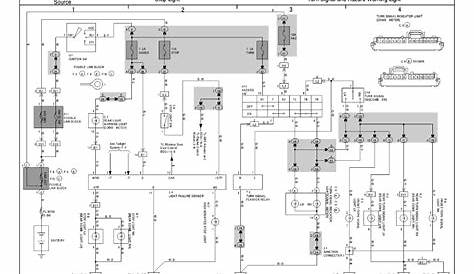 [DIAGRAM] Free Gmc Acadia Wiring Diagram FULL Version HD Quality Wiring