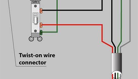 Single Pole Switch And Outlet Wiring Diagram - Wiring Diagram