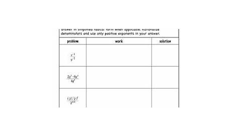 Notes: Rational Exponent Rules | Exponent worksheets, Real number