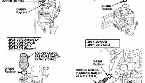 2006 Honda Accord Rocker Arm Oil Pressure Switch Location | releaseredesignhonda