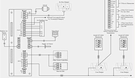 alarm system wiring diagram