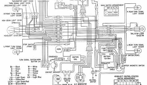 400ex wiring harness diagram