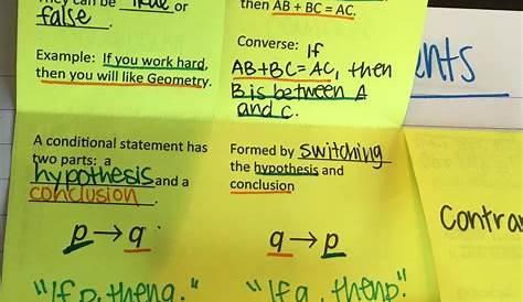 Conditional Statements Interactive Notebook Page | Mrs. E Teaches Math