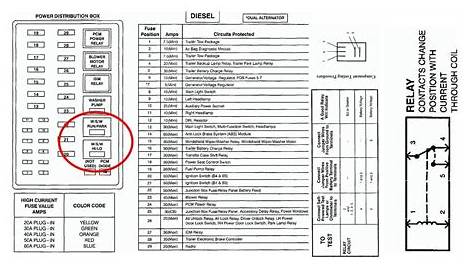 Ford F53 Motorhome Chassis Wiring Diagram - Cadician's Blog