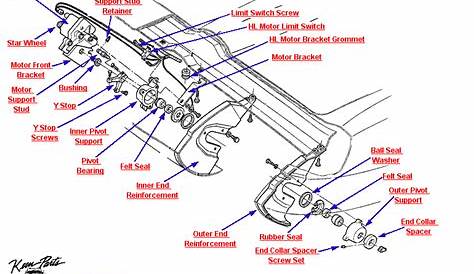 2001 corvette headlight motor wiring diagram