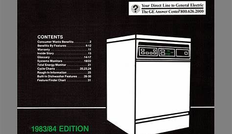 Dishwasher Library-1983 General Electric Dishwasher Product Information