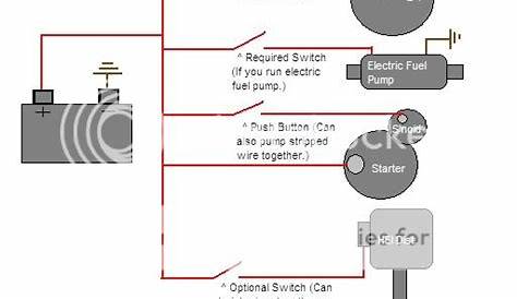 I need some GM wireing diagrams | WeCrash Demolition Derby Message Board