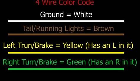wiring color code for trailer lights