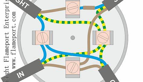Junction Box Wiring Diagram | Wiring Diagram