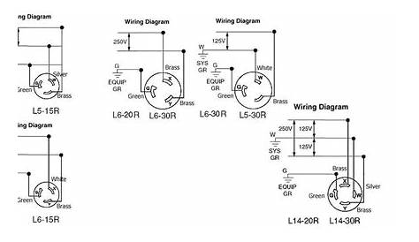 50a 125 250v plug wiring diagram