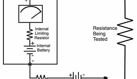 insulation tester circuit diagram