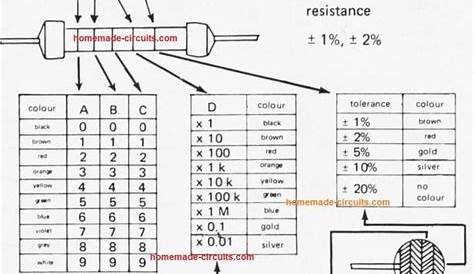 electronics mini projects circuit diagram pdf