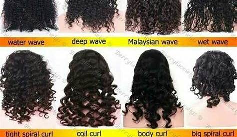 hair type chart for black hair
