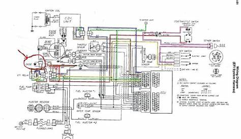 Wiring Diagram Ac Mobil Avanza #diagram #diagramtemplate #diagramsample