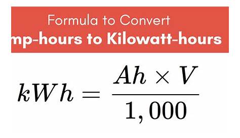 Amp-Hours (Ah) to Kilowatt-Hours (kWh) Conversion Calculator