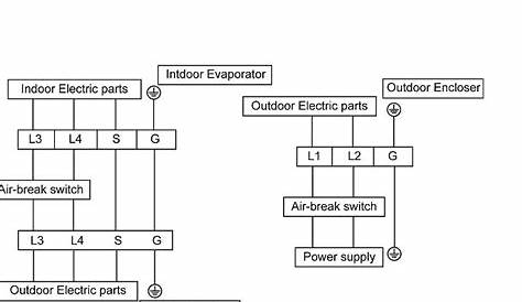 230v mini split wiring