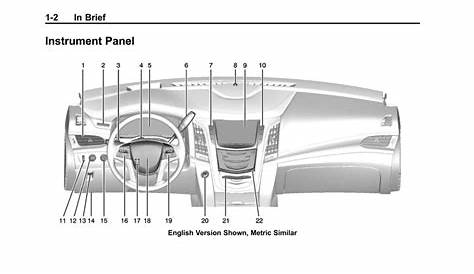 CADILLAC ESCALADE 2015 4.G Owners Manual (435 Pages)