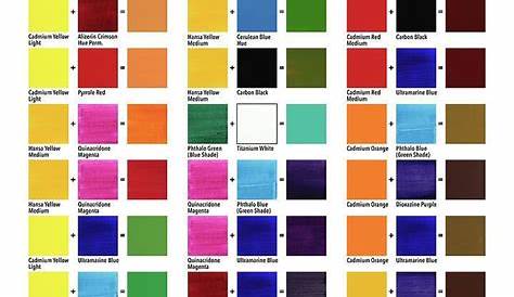 Color Mixing Chart Acrylic, Mixing Paint Colors, Color Mixing Guide