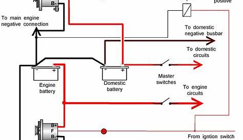 alternator wiring diagram youtube