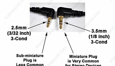 1 4 Quot Stereo Audio Jack Wiring Diagram | Wiring Library - 3.5 Mm