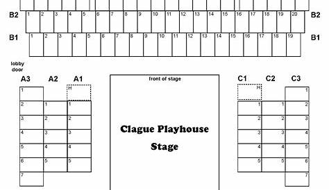 Box Office - Clague Playhouse