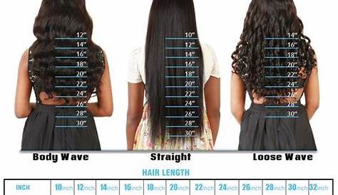 wig length chart straight