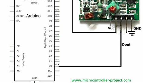 315mhz transmitter circuit diagram