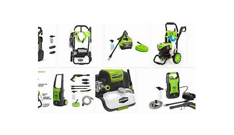 Greenworks Pressure Washer 1700 Psi Cold Water Electric - New Review