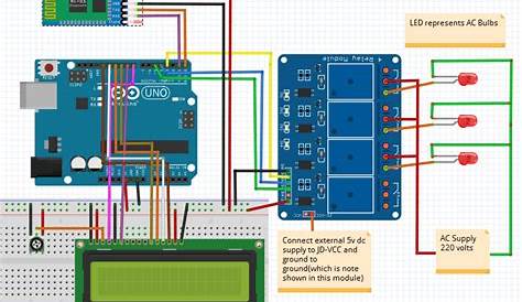 home automation using bluetooth circuit diagram