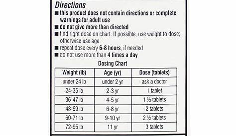 ibuprofen chewable dosage chart
