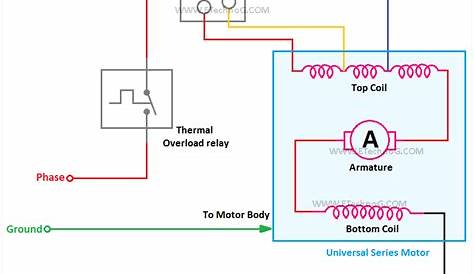 Mixer Grinder Connection, Wiring, Internal Circuit Diagram - ETechnoG