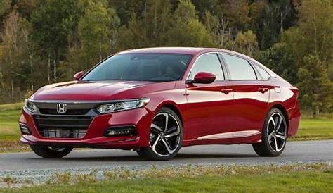 Which are 2018 Honda Accord Pros and Cons?
