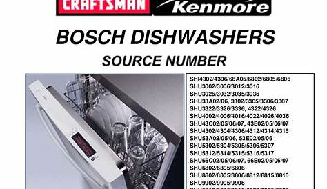 Bosch Dishwasher Service Training Manual