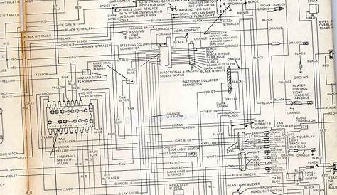 [DIAGRAM] 1973 Amc Gremlin Wiring Diagram - MYDIAGRAM.ONLINE