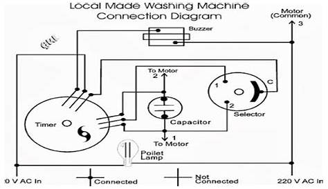 Washing Machine Wiring Diagram English - Complete Wiring Schemas