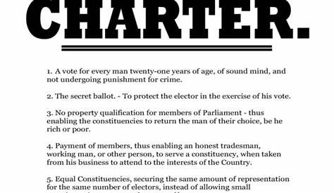 인민 헌장(People's Charter 1838) : 네이버 블로그