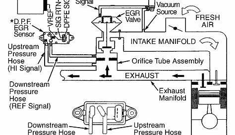2001 f150 4 2 engine diagram