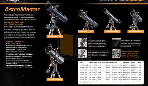 PDF manual for Celestron Telescope AstroMaster 130EQ