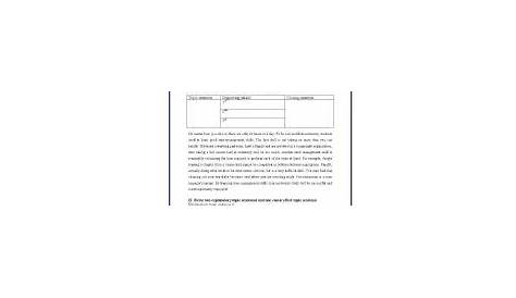 identify the topic sentence worksheets
