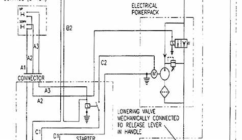 Hydraulic Lift: Hydraulic Lift Wiring Diagram