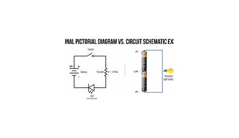 circuit diagram vs wiring diagram