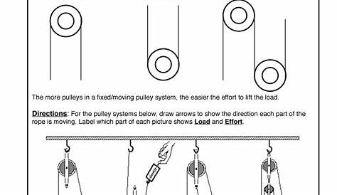 Pulleys 5th Grade Worksheet