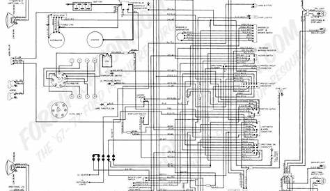 ford torino ignition wiring diagrams
