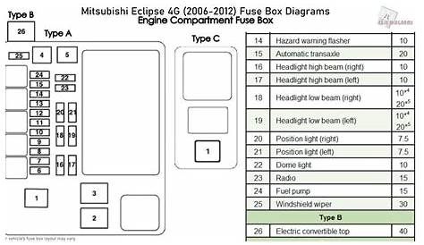 2011 eclipse engine diagram