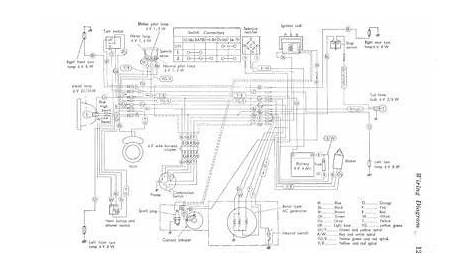 honda city wiring diagram pdf