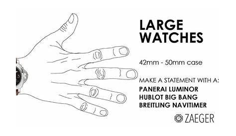 Guide to buying the right size watch for your wrist | Zaeger Online