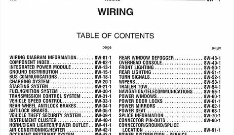2005 Dodge Durango Wiring Diagram Manual Original