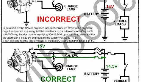 Alternator wiring