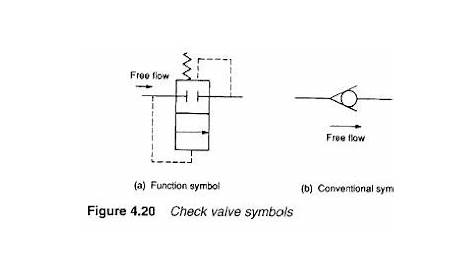 check valve schematic symbol